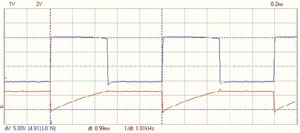 Multivibrateur à TL431