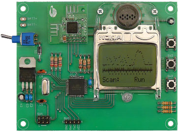 Scanneur 2,4 GHz