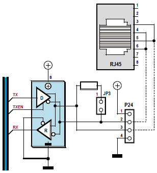 Adaptateur sur mesure