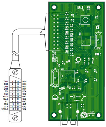 Convertisseur GPIB-USB