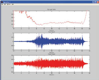 Cours DSP audio (8)