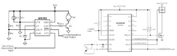 régulation de ventilateur en fonction de la température