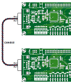 CAN & BASCOM-AVR