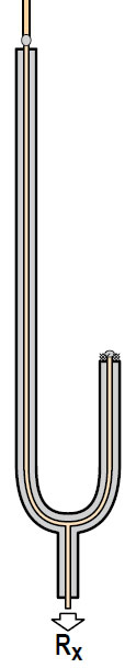 antenne extérieure bande aviation