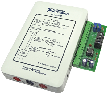 thérémine optique avec myDAQ et LabVIEW