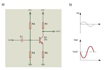 hors-circuits - ampli de classe A, B, C, D, E, F, G, H : quesako ?