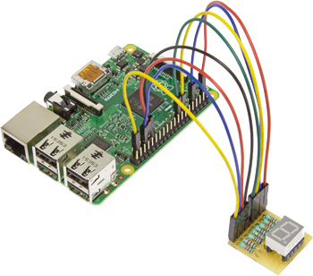 Windows sur la carte RPi (2)