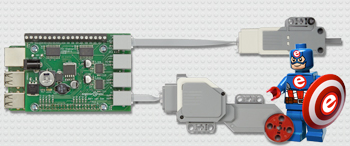 carte de commande LEGO® pour Raspberry Pi