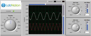 utiliser SmartScope depuis LabVIEW