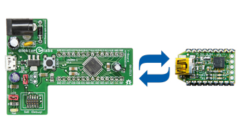 atelier minute : relier une T-Board 28 & un BoB-FT232R