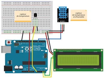 kit d'initiation RFID pour Arduino Uno