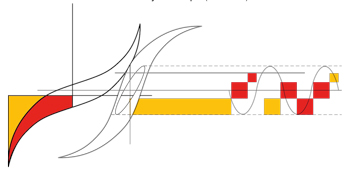 REDEXPERT : simulateur pour composants inductifs