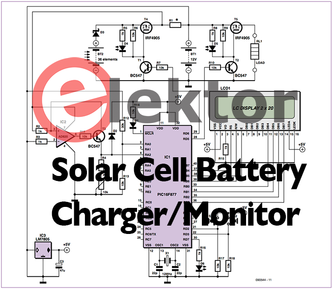 Chargeur solaire/moniteur