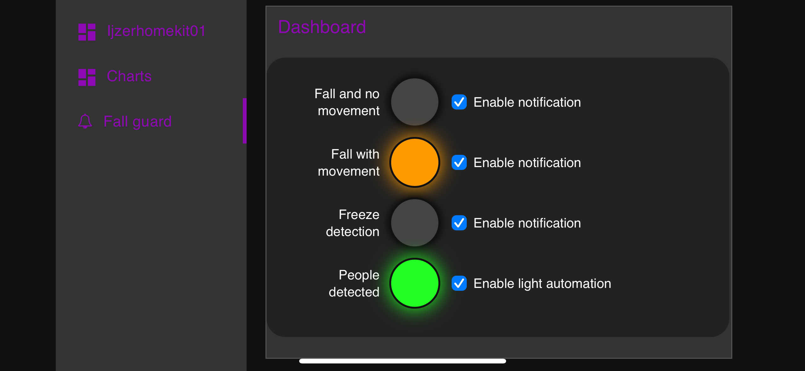 dashboard02.PNG