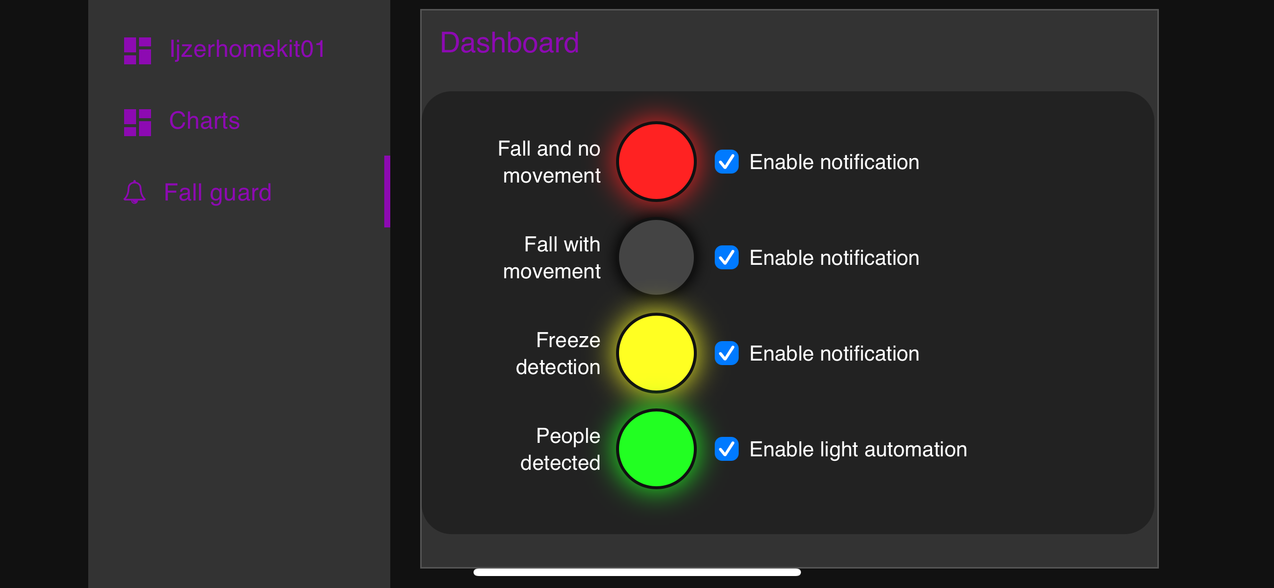 dashboard03-20250713182557.PNG